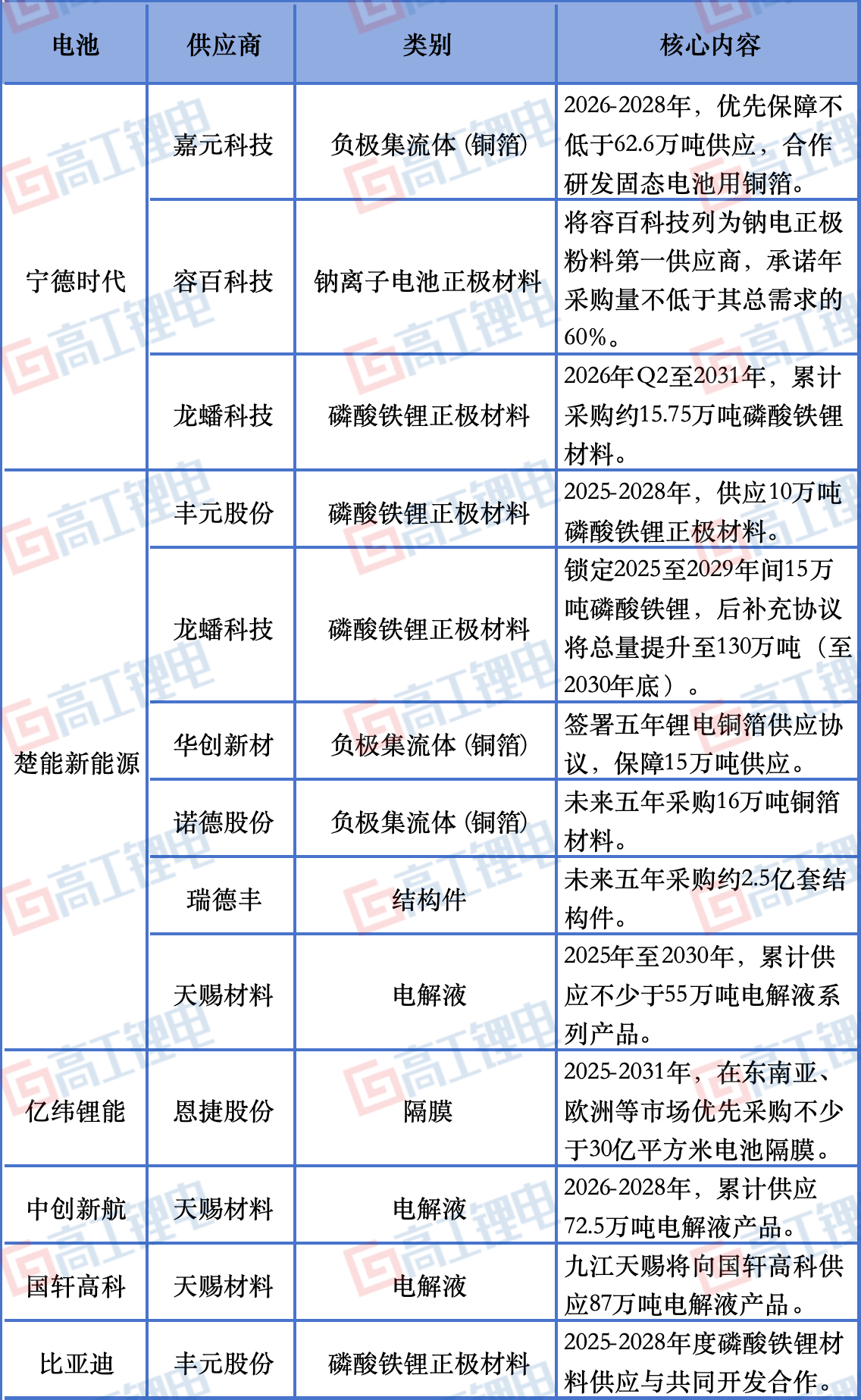 圖片1.png 圖片(piàn)1.png